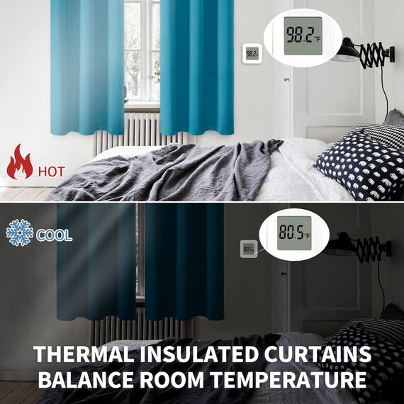 BGment Verdunkelungsvorhänge - Ösen Thermoisolierte Raumverdunkelung Schlafzimmer und Wohnzimmer Vorhänge, Set mit 2 Paneelen (106,7 x 213,3 cm, Pfauenblau)