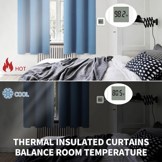 BGment Verdunkelungsvorhänge für Schlafzimmer – Ösen wärmeisolierte Raumverdunkelungsvorhänge für Wohnzimmer, Set mit 2 Paneelen (132 x 249 cm, verblasster Denim)