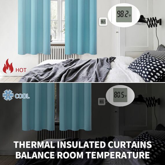 BGment Verdunkelungsvorhänge – mit Ösen, wärmeisoliert, Raumverdunkelung, Schlafzimmer- und Wohnzimmer, 2er-Set Paneele (132 x 244 cm, Aqua)