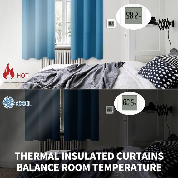 BGment Verdunkelungsvorhänge – Ösen, wärmeisoliert, für Schlafzimmer und Wohnzimmer, 2 Stück (132 x 244 cm), Stahlblau
