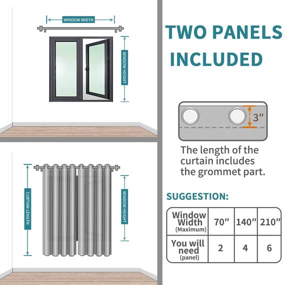BGment Verdunkelungsvorhänge - Ösen Thermoisolierte Raumverdunkelung Schlafzimmer und Wohnzimmer Vorhänge Set mit 2 Paneelen (132 x 308 cm, Aqua)