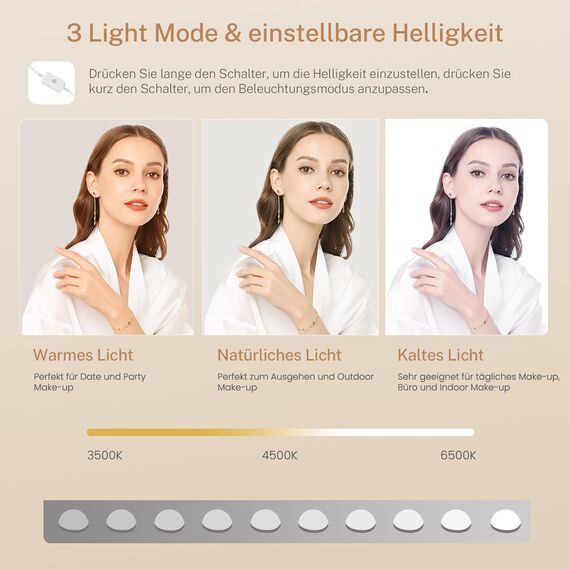 FIONESO 110cm Großer Schminktisch mit großem Spiegel und LED-Leuchten, Schminktisch mit 5 Schubladen, 2 offene Regale, Kosmetiktisch für Mädchen, Frauen und Schlafzimmer, Weiß