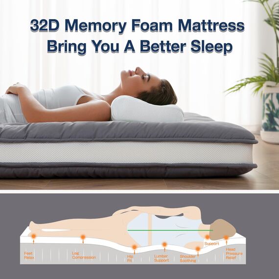 Syalife Japanische Bodenmatratze, Futon-Matratze, Shiki Futon (Shikibuton), faltbar und tragbar (Grau, 39 x 80)
