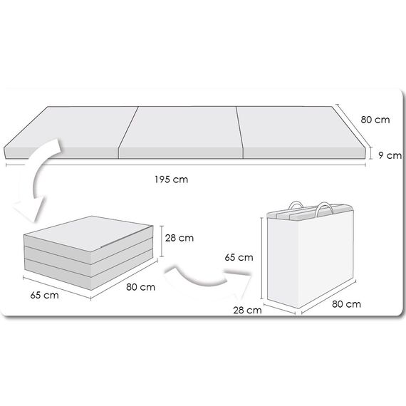 FORTISLINE Klappmatratze 195x80x9 cm, 3-teilige Faltmatratze, Gästematratze, Reisematratze und Campingmatratze, Schaumstoffmatratze mit abnehmbarem Bezug, Oeko-TEX, hergestellt in der EU