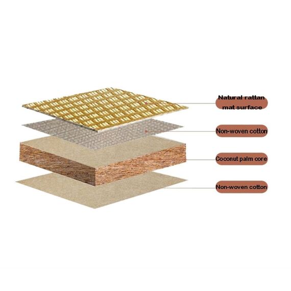 LINSGV Japanische Tatami-Matte, faltbare Futon, braunes Rushgras, Bodenmatte, ideal für Meditation, Yoga, Zen-Raum, japanischer Tränenraum (120 x 200 cm)