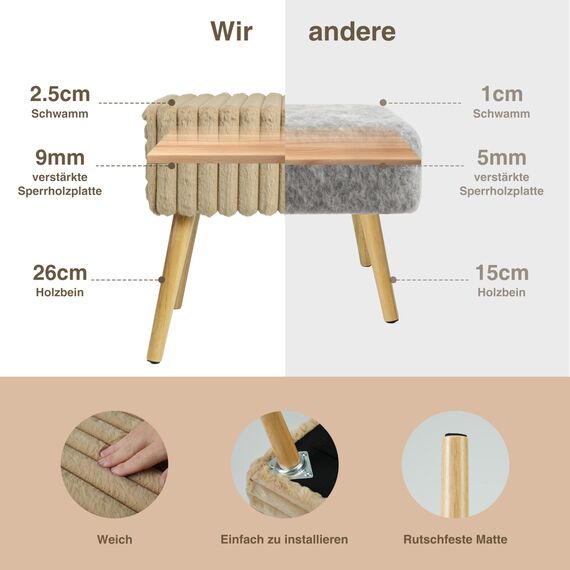 Zedelmaier Sitzhocker Hocker schminktisch Fußhocker Schminkhocker Polsterhocker gepolstert Vanity Stool Ottoman mit stabilen Holzbeinen für Wohnzimmer SchlafzimmerFlur Khaki Kunstfell 42x31x44cm