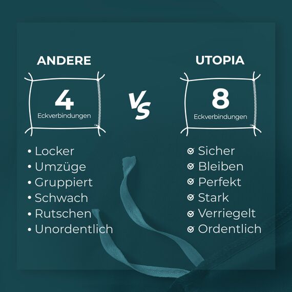 Utopia Bedding Bettwäsche 135x200 Set - Mikrofaser Bettbezug 135x200 cm + 1 Kissenbezug 80x80 cm - Blaugrün