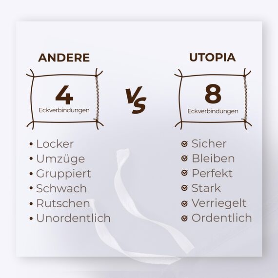 Utopia Bedding Bettwäsche 200x220 Set - Mikrofaser Bettbezug 200x220 cm + 2 Kissenbezüge 80x80 cm - Weiß