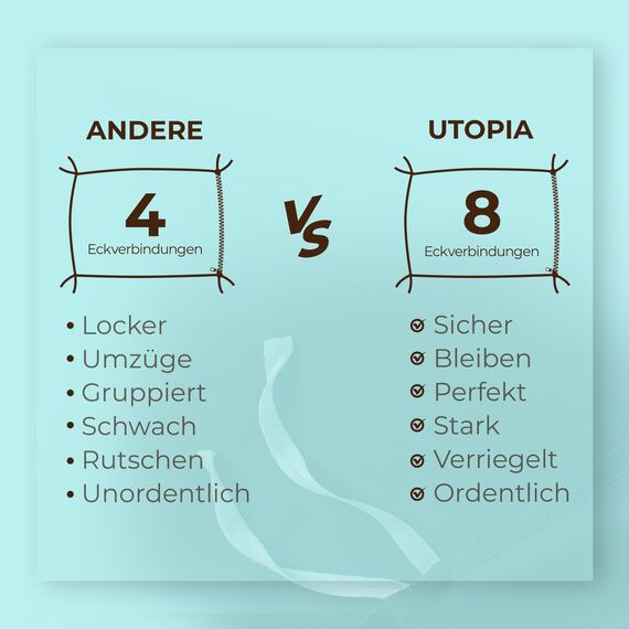 Utopia Bedding Bettwäsche 135x200 Set - Mikrofaser Bettbezug 135x200 cm + 1 Kissenbezug 80x80 cm - Spa blau