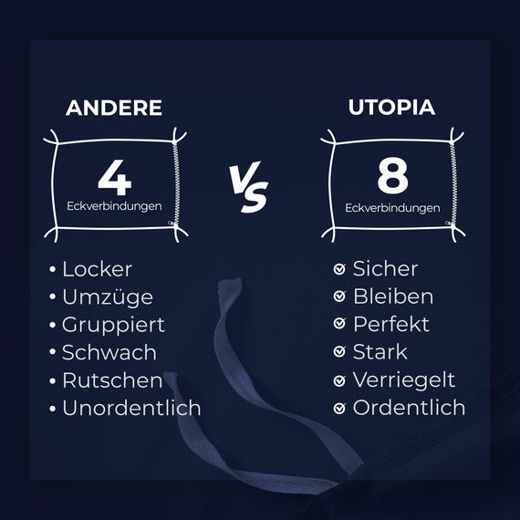 Utopia Bedding Bettwäsche 200x200 Set - Mikrofaser Bettbezug 200x200 cm + 2 Kissenbezüge 50x75 cm - Marineblau