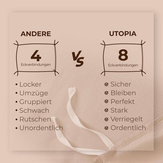 Utopia Bedding Bettwäsche 200x200 Set - Mikrofaser Bettbezug 200x200 cm + 2 Kissenbezüge 80x80 cm - Beige