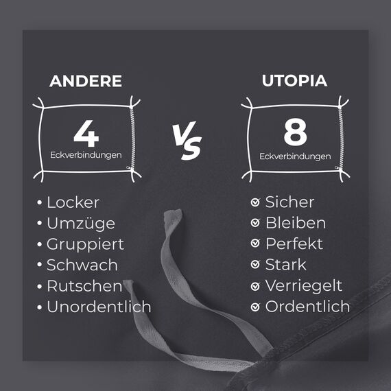 Utopia Bedding Bettwäsche 220x240 Set - Mikrofaser Bettbezug 240x220 cm + 2 Kissenbezüge 65x65 cm - Grau