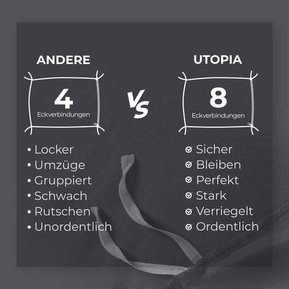 Utopia Bedding Bettwäsche Set - Mikrofaser Bettbezug 260x240 cm + 2 Kissenbezüge 65x65 cm - Grau
