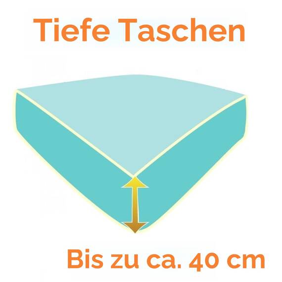 Elegant Comfort Bettwäsche-Set, luxuriös, weich, Fadenzahl 1500, ägyptische Qualität, Knitter- und lichtbeständig, 3 Stück Modern Twin/Twin XL Lime