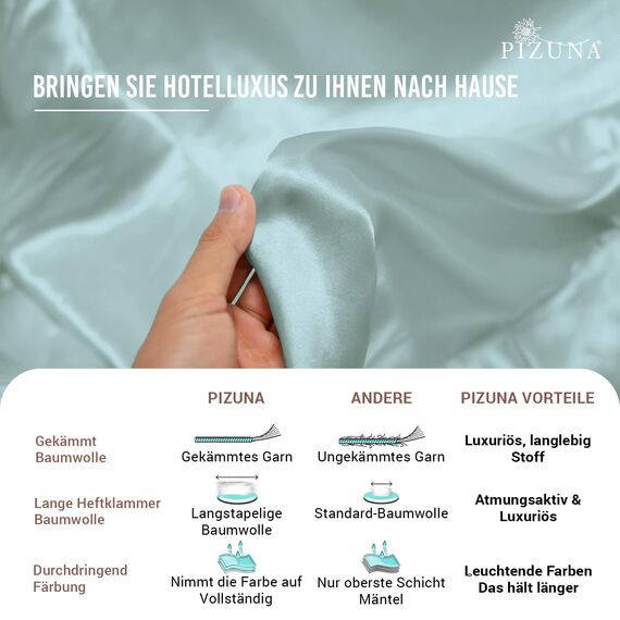 Pizuna 400 Fadenzahl aus Baumwolle Bettwäsche Baby blau, 100% Langstaple Baumwolle Bettbezug und Kissenbezug, 100% Baumwolle Mako Satin 2-Teilig Bettwäscheset 140x200 + 70x90 Baby blau Mako Satin