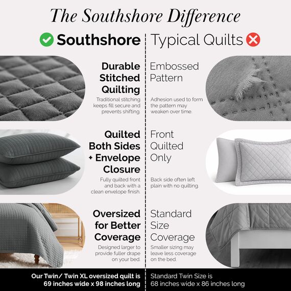 Southshore Fine Living, Inc. Bettwäsche-Set für Doppelbett, gesteppt, grau, Doppelbett/XL-Steppdecke mit passendem Kissenbezug, weiche Mikrofaser, leichtes Bettbezug-Set, pflegeleicht