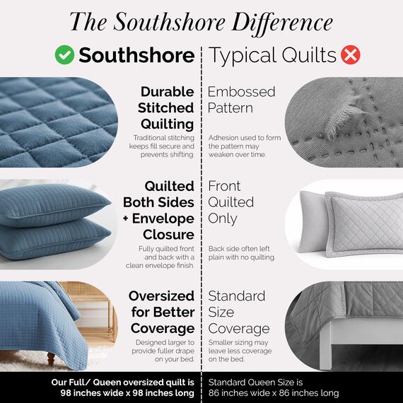 Vilano Springs, Premium-Qualität, weich, knitterfrei, verblasst nicht, fleckenresistent, einfache Hülle, für Queensize-Betten, Coronet Blue