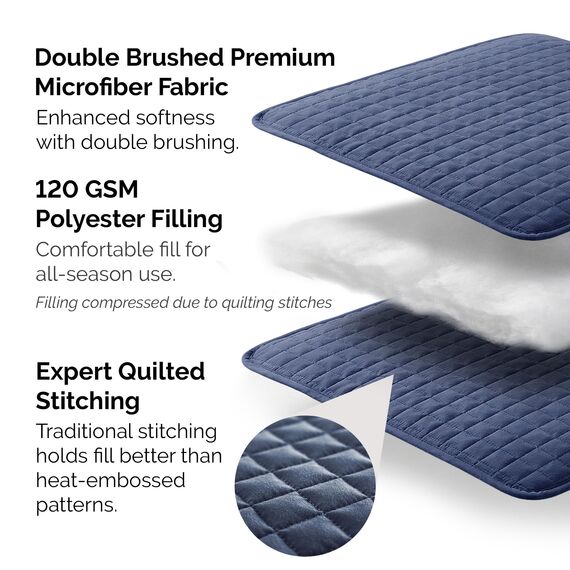 Southshore Fine Living, Inc. Quilts, Queen-Size-Bettwäsche-Set, knitterfrei, Flecken- und tierhaarresistent, pflegeleicht, Queen-Size-Bettüberwurf mit 2 Kissenbezügen, Dunkelblau