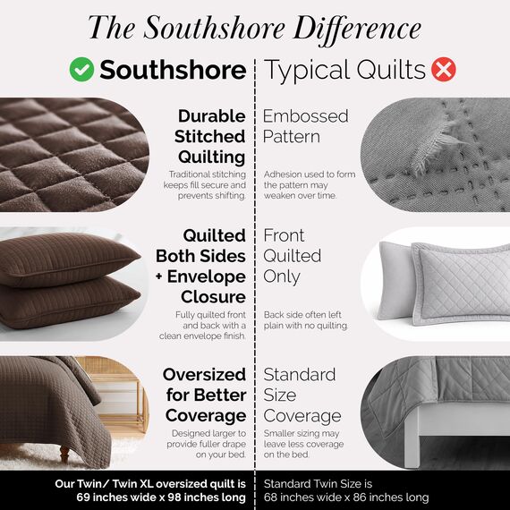 Southshore Fine Living, Inc. Twin XL Tagesdecke-Set, Schlafsaal, Bettwäsche, Essentials, schmutzabweisend, maschinenwaschbar, Tagesdecke, XL/Doppelbett, braunes Bettdecken-Set mit Kissenbezug
