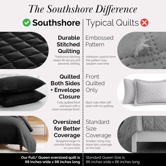 Southshore Fine Living, Inc. Hochwertiges, weiches, knitterfreies und lichtbeständiges Bettwäsche-Set, übergroßes Bettbezug-Set mit 1 Bettwäsche-Set und 2 Kissenbezügen, schwarz, Full/Queensize-Bett