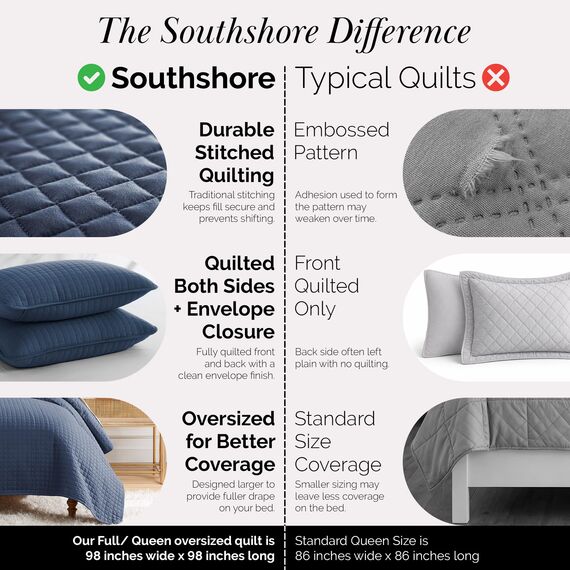 Southshore Fine Living, Inc. Quilts, Queen-Size-Bettwäsche-Set, knitterfrei, Flecken- und tierhaarresistent, pflegeleicht, Queen-Size-Bettüberwurf mit 2 Kissenbezügen, Dunkelblau