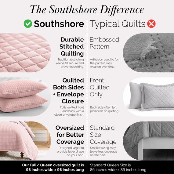 Southshore Fine Living, Inc. Gestepptes pinkes Queen-Bettwäsche-Set, übergroße Steppdecken, Queen-Size-Größe, tierhaarbeständige Bettwäsche, weiche, gemütliche Tagesdecke, volle Größe, 2 Kissenbezüge