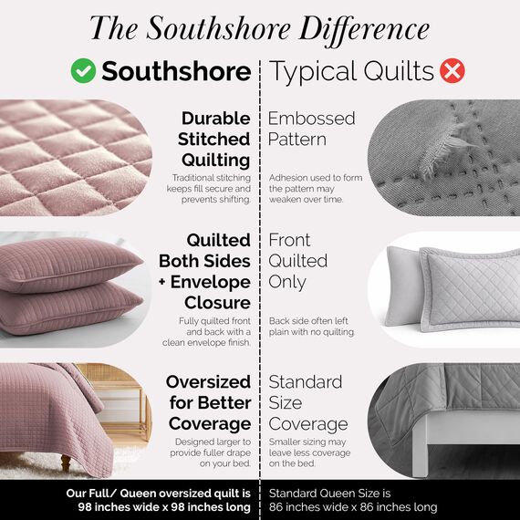 Southshore Fine Living, Inc. Bettwäsche-Set für Doppelbetten, Steppdecken in voller Größe mit 2 passenden Kissenbezügen, leichter Bettbezug, leicht, pflegeleicht, maschinenwaschbar, Queen-Size-Größe