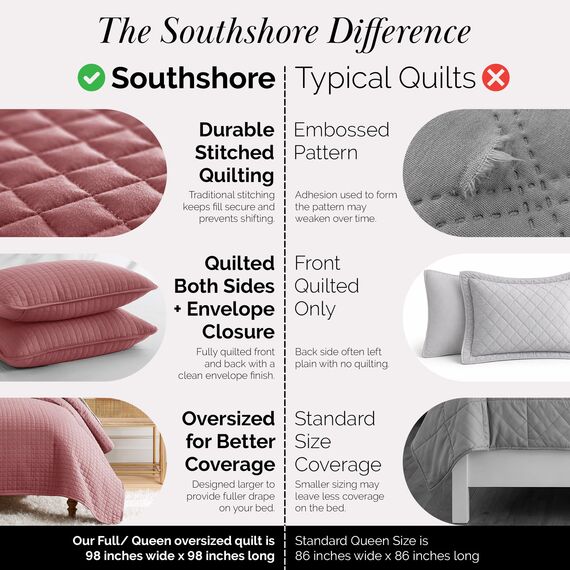 Southshore Fine Living, Inc. Vilano Springs Hochwertige Qualität, weich, knitterfrei, verblassen und schmutzabweisend, Easy Cover, übergroße Bettbezug-Set mit 1 Bettbezug-Set und 2 Shams