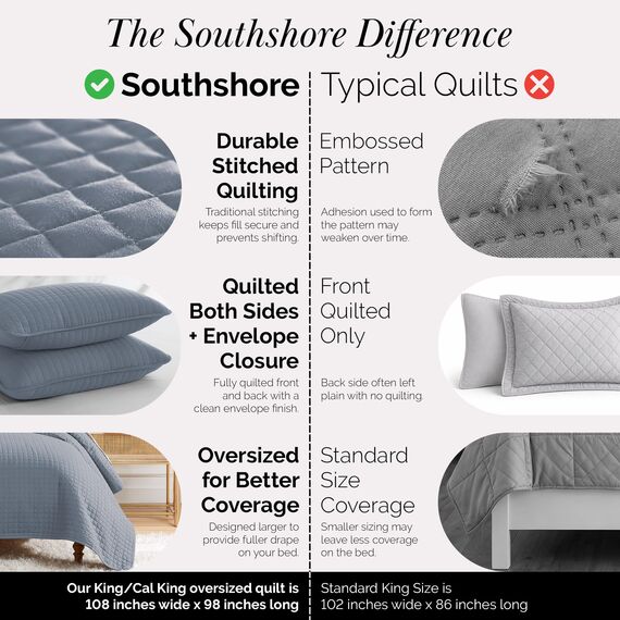 Southshore Fine Living, Inc. Übergroßes Bettwäsche-Set für King-Size-Bett, blaue Tagesdecke, King California-Steppdecke mit 2 passenden Kissenbezügen, Mikrofaser-Bettbezug-Set, übergroße
