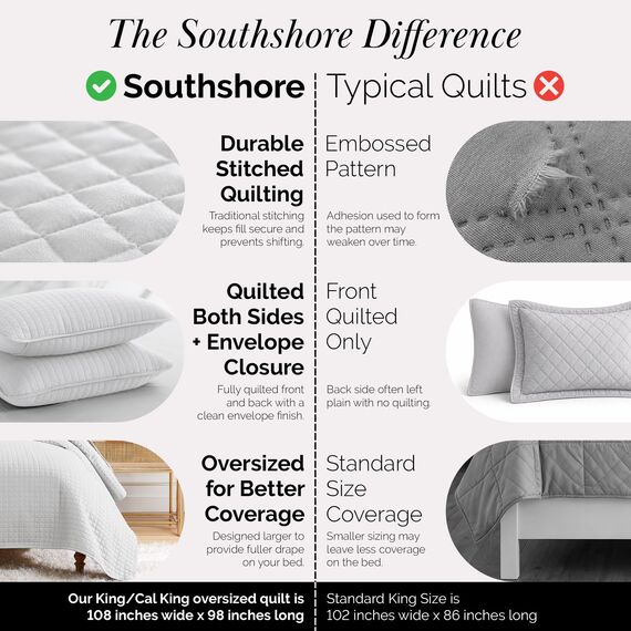 Southshore Fine Living, Inc. Übergroßes Steppdecken-Set für King-Size-Betten, King-Size-Größe, mit 2 passenden Kissenbezügen, weicher Mikrofaser-Bezug, pflegeleicht, maschinenwaschbar, Hellgrau