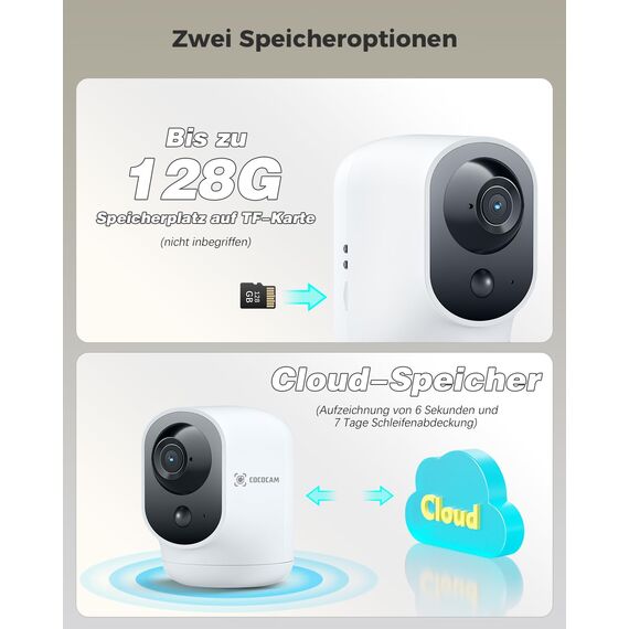 COCOCAM 2K Überwachungskamera Innen WLAN mit 5200mAh Akku, kabelloser 355°P 90°T, Baby Monitor Haustierkamera Altenpflege, KI-Erkennung, PIR-Personenerkennung, 2,4G WLAN (1, Weiß)