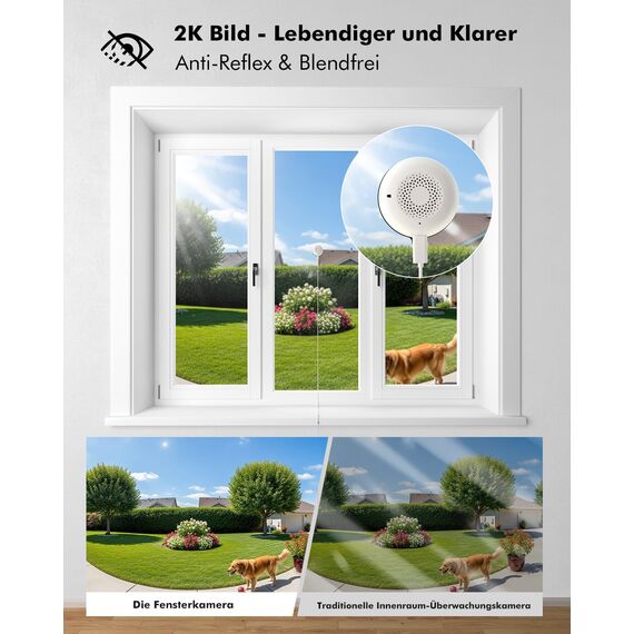 YESKAMOU 2K 3MP Fenster Überwachungskamera Innen, Innenkamera mit Farb-Nachtsicht, Blendschutz & Antireflex,2,4 GHz & 5 GHz Dualband, 24/7-Aufnahme,Window Camera für Hausüberwachung