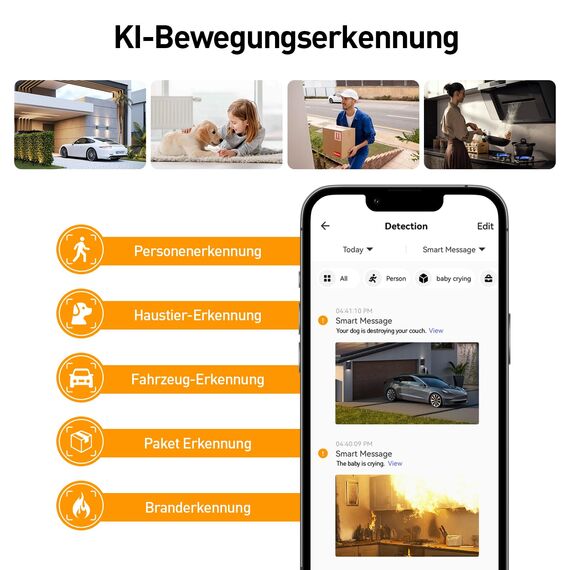 AMOROM WLAN Überwachungskamera Innen 360°, KI-Kamera Überwachung mit Benutzerdefinierte Szenariowarnungen(Reduzieren Sie Fehlalarme), Funktioniert mit Alexa, 2,4G WiFi, 1 Stück