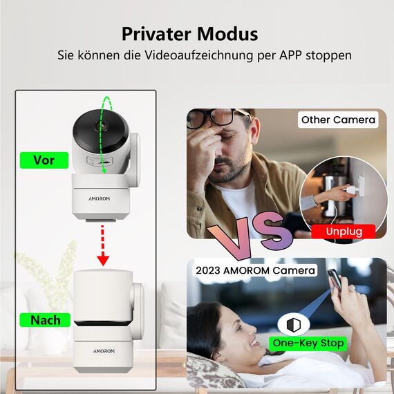 AMOROM WLAN Überwachungskamera Innen 360°, KI-Kamera Überwachung mit Benutzerdefinierte Szenariowarnungen(Reduzieren Sie Fehlalarme), Funktioniert mit Alexa, 2,4G WiFi, 4 Stück