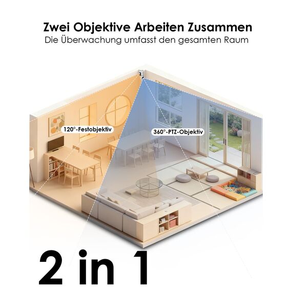 CZEview 3MP+3MP Dual Kameras Überwachung Innen, 5Ghz WLAN 360° Hundekamera Haustierkamera mit APP, Überwachungskamera Innen, ABO Optional, Indoor Camera
