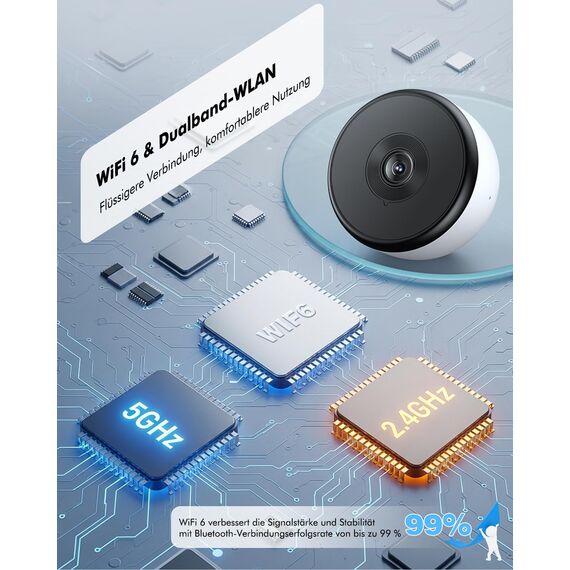 YESKAMOU 2K 3MP Fenster Überwachungskamera Innen, Innenkamera mit Farb-Nachtsicht, Blendschutz & Antireflex,2,4 GHz & 5 GHz Dualband, 24/7-Aufnahme,Window Camera für Hausüberwachung