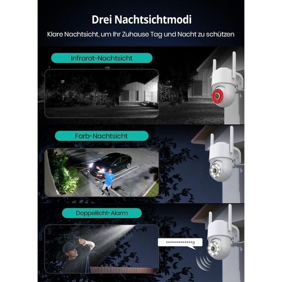 Reobiux Überwachungskamera Aussen 1080P,Kamera überwachung aussen/innen mit Farbige Nachtsicht,2.4Ghz WiFi,Bewegungserkennung,Alarm,Kabelgebunden,2-Wege Audio,Outdoor,USB,IP66