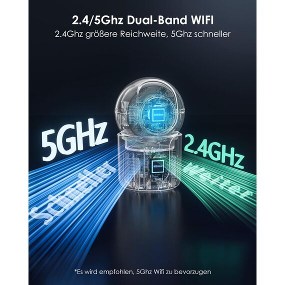 CZEview 3MP+3MP Dual Kameras Überwachung Innen, 5Ghz WLAN 360° Hundekamera Haustierkamera mit APP, Überwachungskamera Innen, ABO Optional, Indoor Camera