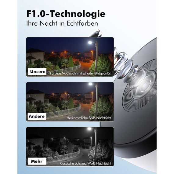 YESKAMOU 2K 3MP Fenster Überwachungskamera Innen, Innenkamera mit Farb-Nachtsicht, Blendschutz & Antireflex,2,4 GHz & 5 GHz Dualband, 24/7-Aufnahme,Window Camera für Hausüberwachung