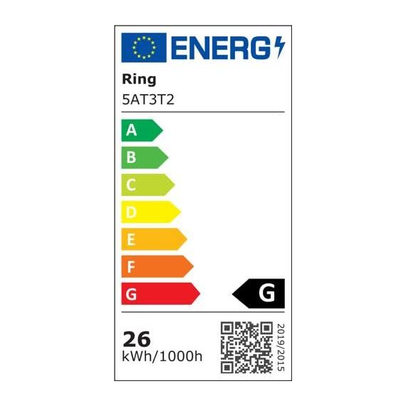 Ring Flutlichtkamera Plus Kabel (Floodlight Cam Wired Plus) | Überwachungskamera aussen mit WLAN, HD-Video, LED-Flutlicht, Nachtsicht, Bewegungserfassung & Sirene | Alexa-kompatible Sicherheitskamera