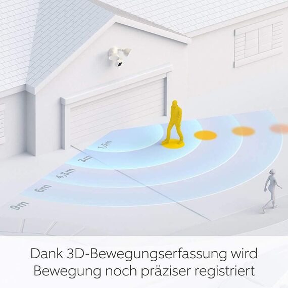 Ring Flutlichtkamera Pro Kabel (Floodlight Cam Wired Pro) | Außenkamera mit 2K-Video mit Ring Vision, 3D-Bewegungserfassung, Sirene| 30-tägige kostenlose Testphase für Ring Home |2 Kameras