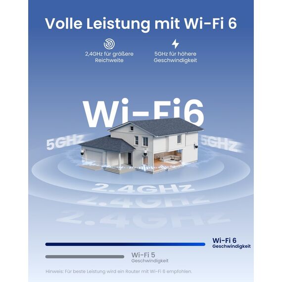 Reolink 4K 8MP Wi-Fi 6 PTZ Überwachungskamera Aussen mit Dual-Objektiv, Auto-Tracking-Zoom, WLAN Kamera Outdoor mit 3 Smart-Erkennungsmodi, 30m Farbnachtsicht, Außenkamera, Dual-Ansicht, TrackMix WiFi