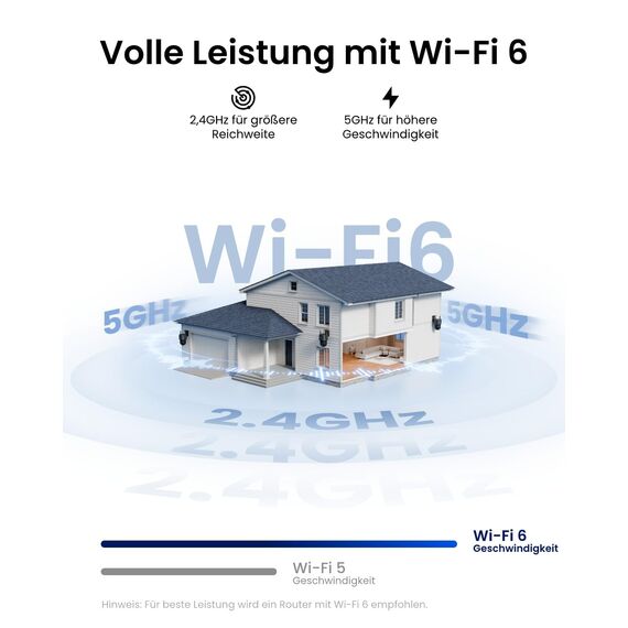 Reolink 4K 8MP Wi-Fi 6 PTZ Überwachungskamera Aussen WLAN mit Auto-Tracking-Zoom, Dual-Objektiv, Dual-Ansicht, WLAN Kamera Outdoor mit Smart-Erkennung, Farbnachtsicht, Außenkamera, TrackMix WiFi Grau