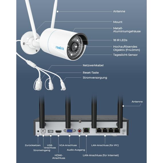 Reolink 5MP WLAN Überwachungskamera Set Aussen, 5GHz/2,4GHz Wi-Fi, 12CH NVR mit 1TB HDD, Erweiterbar auf 8TB, Vollmetallmaterial, KI Erkennung, 30m Nachtsicht, 24/7 Aufzeichnung, RLK12-500WB4