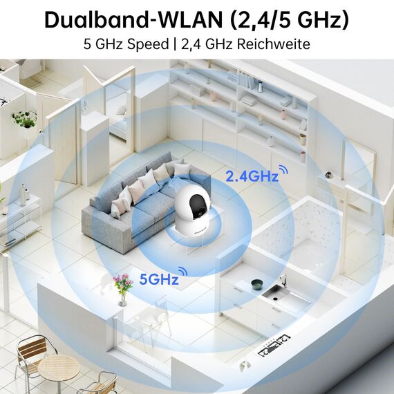 CiKiKWXO 2.4/5GHz Überwachungskamera Innen WLAN mit 2K (3MP) HD Kamera Überwachung Innen PTZ– Bewegungserkennung, IR Nachtsicht, Zwei-Wege-Audio Kompatibel mit Alexa für Haustier/Innen (2Stück)