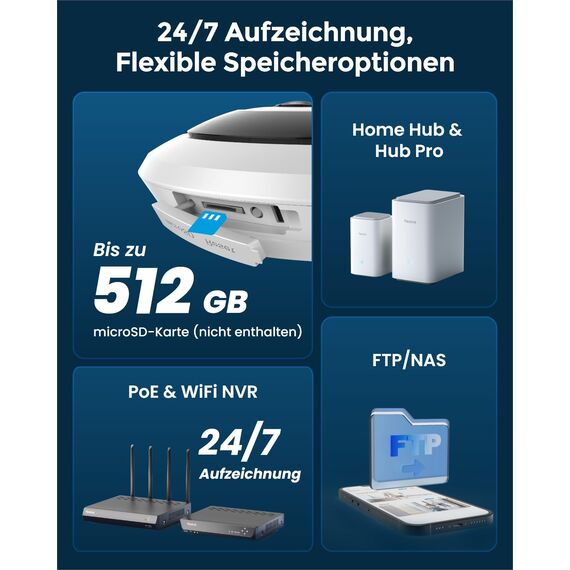 Reolink 6MP WLAN Überwachungskamera Innen, 360° Blick Panorama Fisheye Kamera mit 2,4/5 GHz WLAN, Personenerkennung, 2 Wege Audio, Decken-/Wand-/Tisch-Installation, Mehrere Display-Ansichten, FE-W