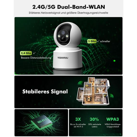 YESKAMOU 2,5K 4MP Überwachungskamera Innen Akku, 360° WLAN innenkamera mit akku, 2,4/5 GHz WiFi, 360° Kamera Indoor, Farb-Nachtsicht, Bewegungserkennung, Zwei-Wege-Audio, für Baby/Haustiere/Zuhause