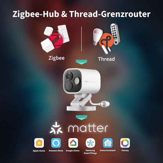 Aqara Überwachungskamera Aussen G5 Pro, 4MP Echtfarbe Nachtsicht,2,4/5GHz WLAN, HomeKit Secure Video, Kamera-Hub,Thread-Grenzrouter, Lokale Erkennung, Thread/Zigbee, Unterstützt Alexa Google (Weiß)