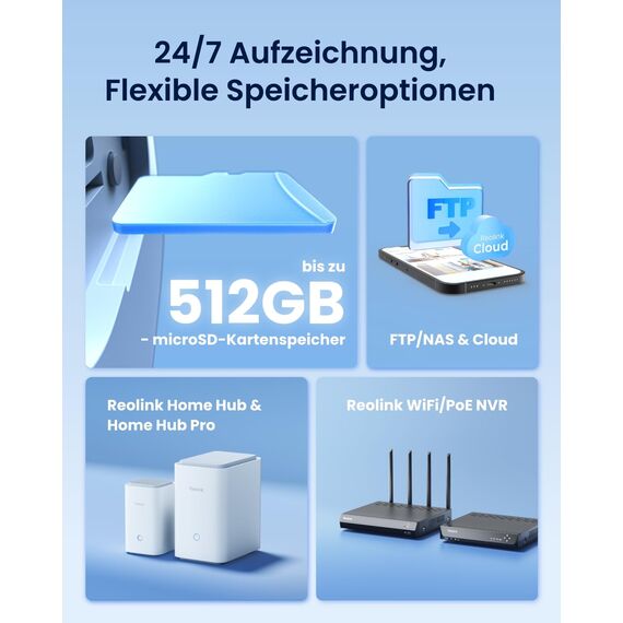 Reolink Elite Floodlight WiFi, 4K Wi-Fi 6 Überwachungskamera Aussen mit 3000 Lumen Flutlicht, Dimmbares Licht(3000K~6500K), WLAN Kamera Outdoor, Lokale KI-Videosuche, 180° Panoramablick, KI-Erkennung