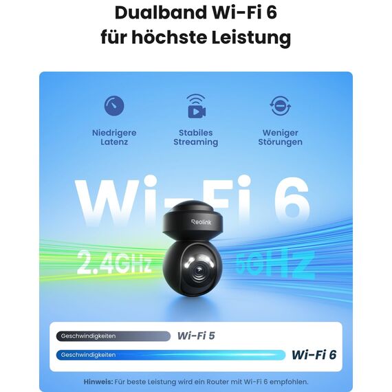 Reolink 4K PTZ Überwachungskamera Aussen WLAN, 3X Optischer Zoom, Auto-Tracking, 2,4/5GHz Wi-Fi 6, Person/Auto/Tiererkennung, Spotlights, 2-Wege-Audio, E1 Outdoor Pro (Schwarz)